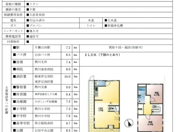 Floor plans & documents