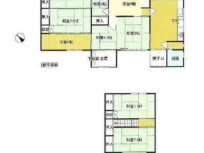 property property