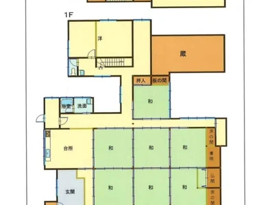 property property
