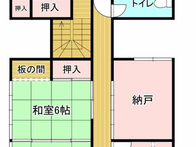property property