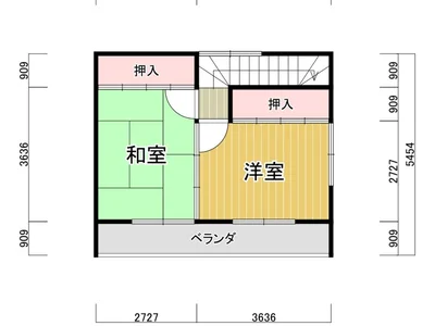 property property