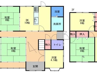 Photo 2