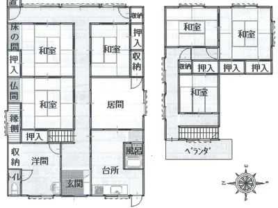 property property