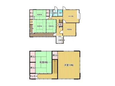 property property