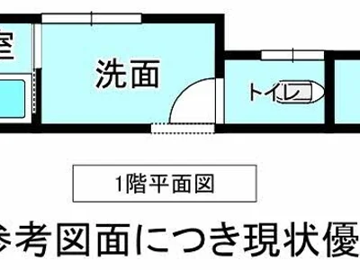 Photo 2 Photo 2