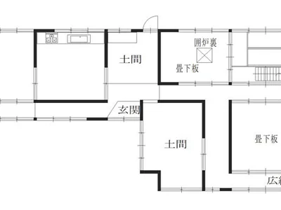property property