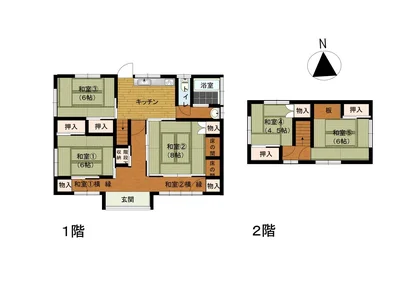 property property