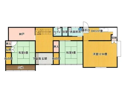 property property