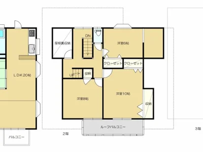 property property