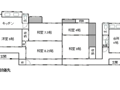 property property