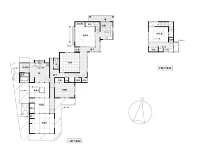 property property