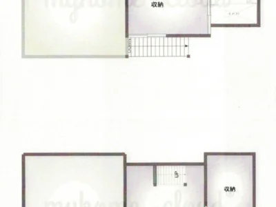property property