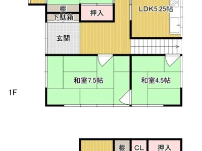 property property