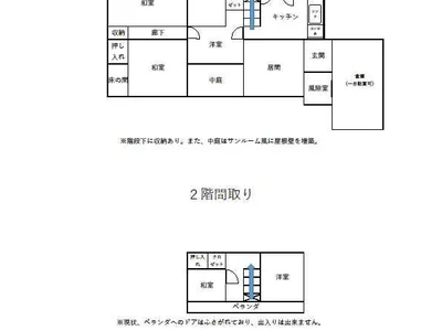 Photo 2 Photo 2