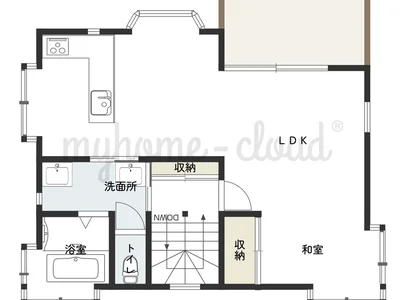 property property