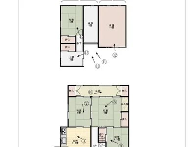 property property