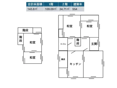 Photo 1 Photo 1
