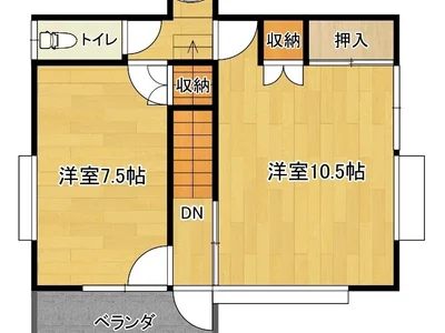 property property