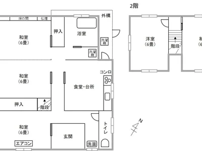 property property