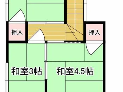 property property