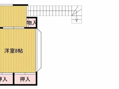 property property