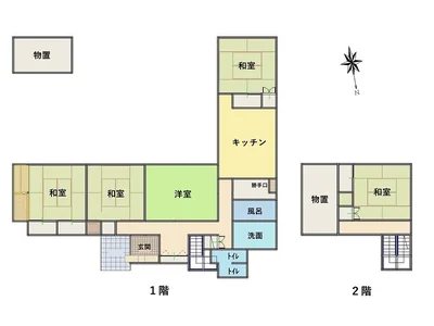 property property