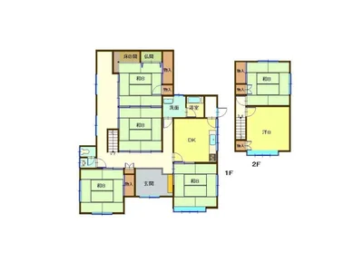 property property