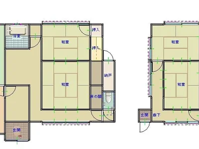 property property