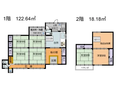 Photo 2