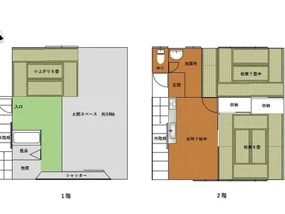Photo 2